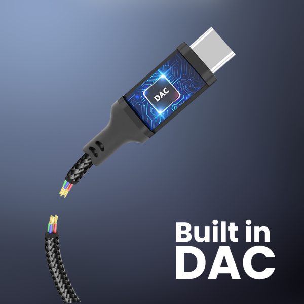 CBUD 3